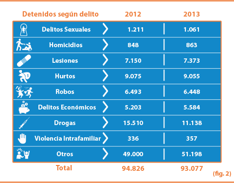 investigacionCriminal2